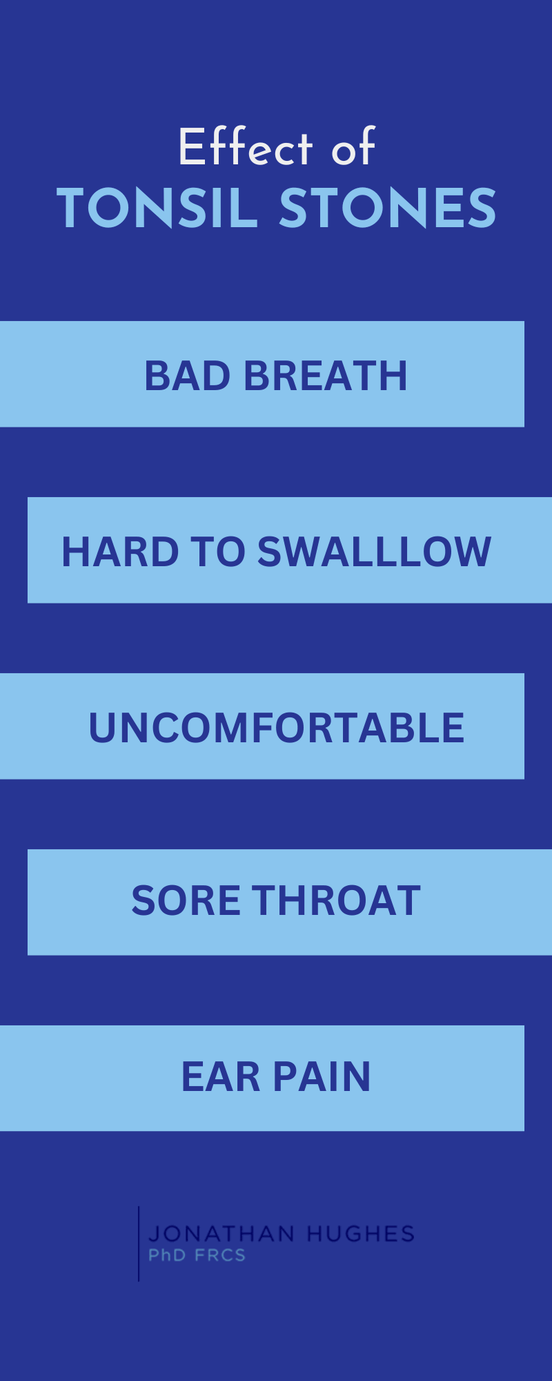 Effects of tonsillitis in Harley Street, London