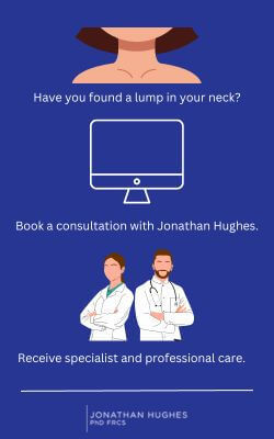 Have you found a lump in your neck? Book a consultation with jonathan hughes Receive specialist and professional care 